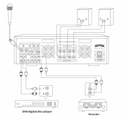 Amply liền vang ACS AP-7000pro